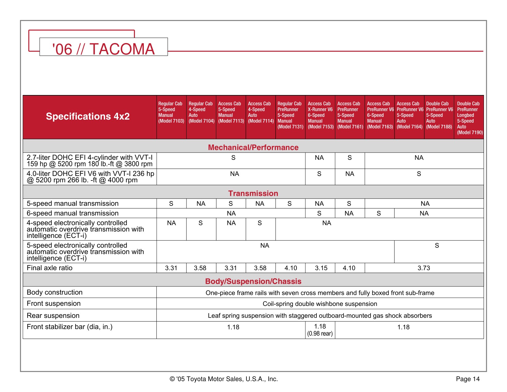 2006 Toyota Tacoma 4x2 Brochure Page 1